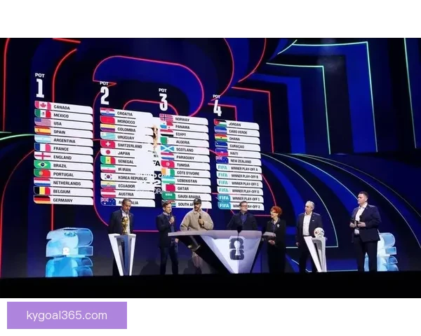 2026年世界杯完整赛程公布 揭晓32强晋级之路及各大精彩对决