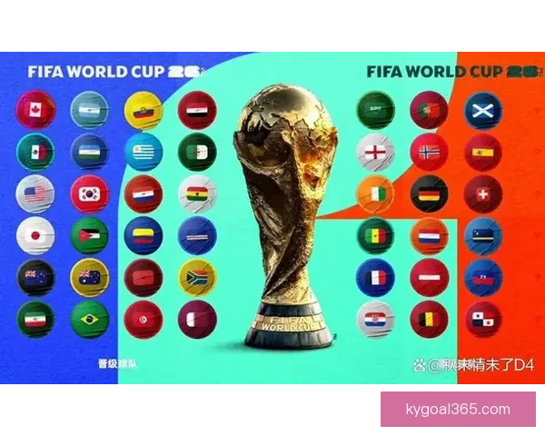 2026世界杯精彩赛事全程盘点赛程对阵与亮点解析