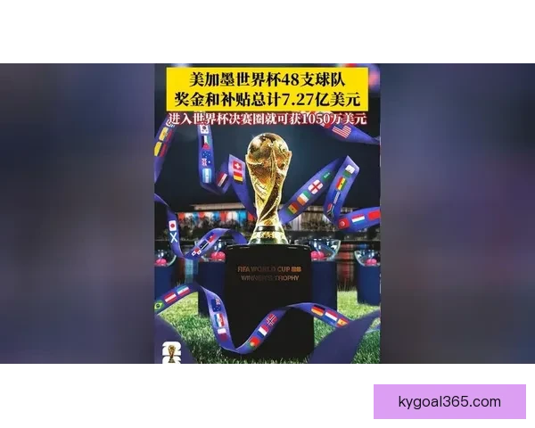 2026世界杯精彩竞猜盛宴等你挑战赢取丰富奖励